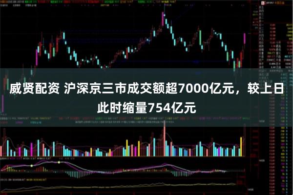 威贤配资 沪深京三市成交额超7000亿元，较上日此时缩量754亿元