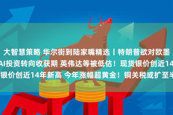 大智慧策略 华尔街到陆家嘴精选丨特朗普欲对欧墨征30%关税！高盛：AI投资转向收获期 英伟达等被低估！现货银价创近14年新高 今年涨幅超黄金！铜关税或扩至半成品影响几何？